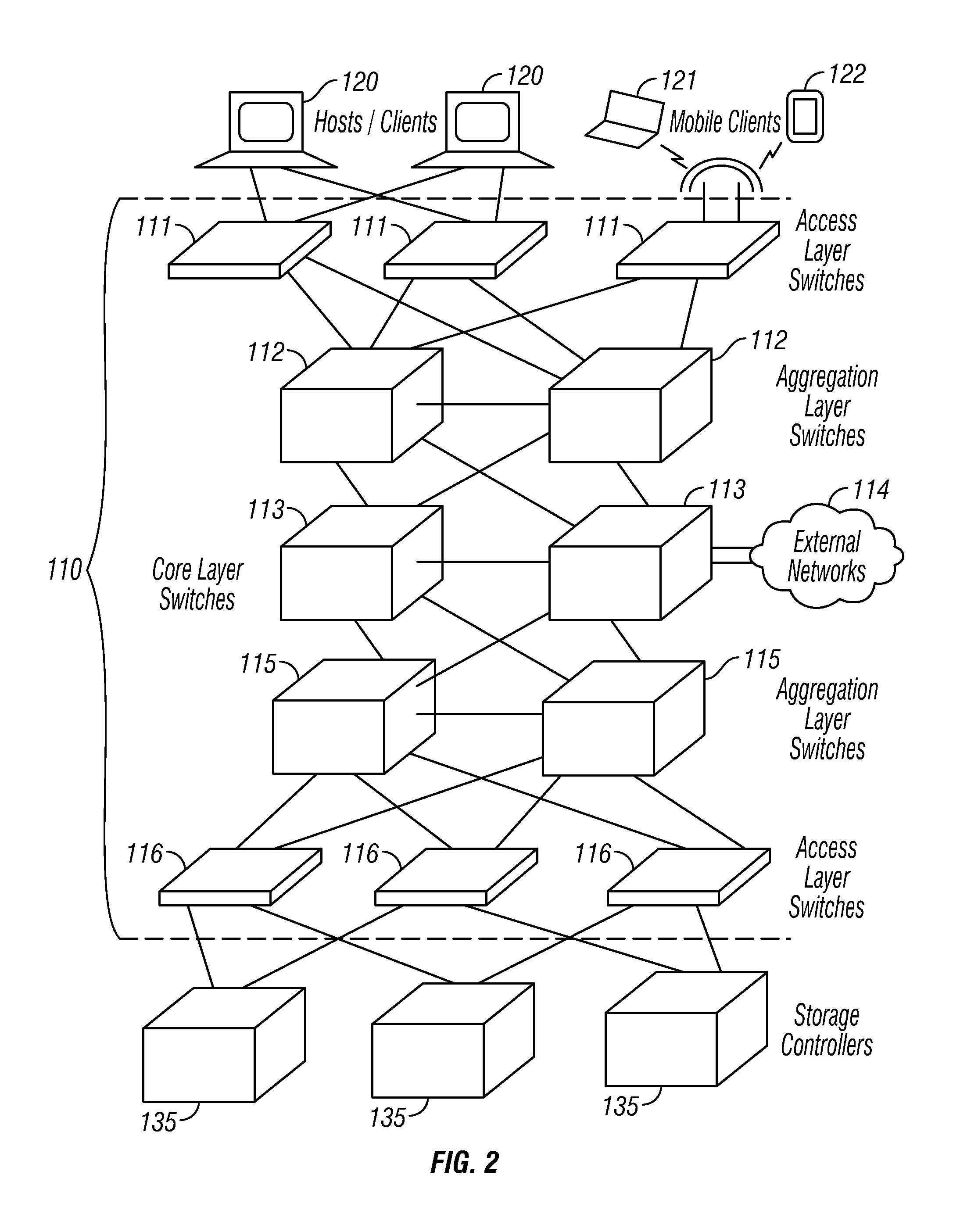 Arranging data handling in a computer-implemented system in accordance with reliability ratings based on reverse predictive failure analysis in response to changes