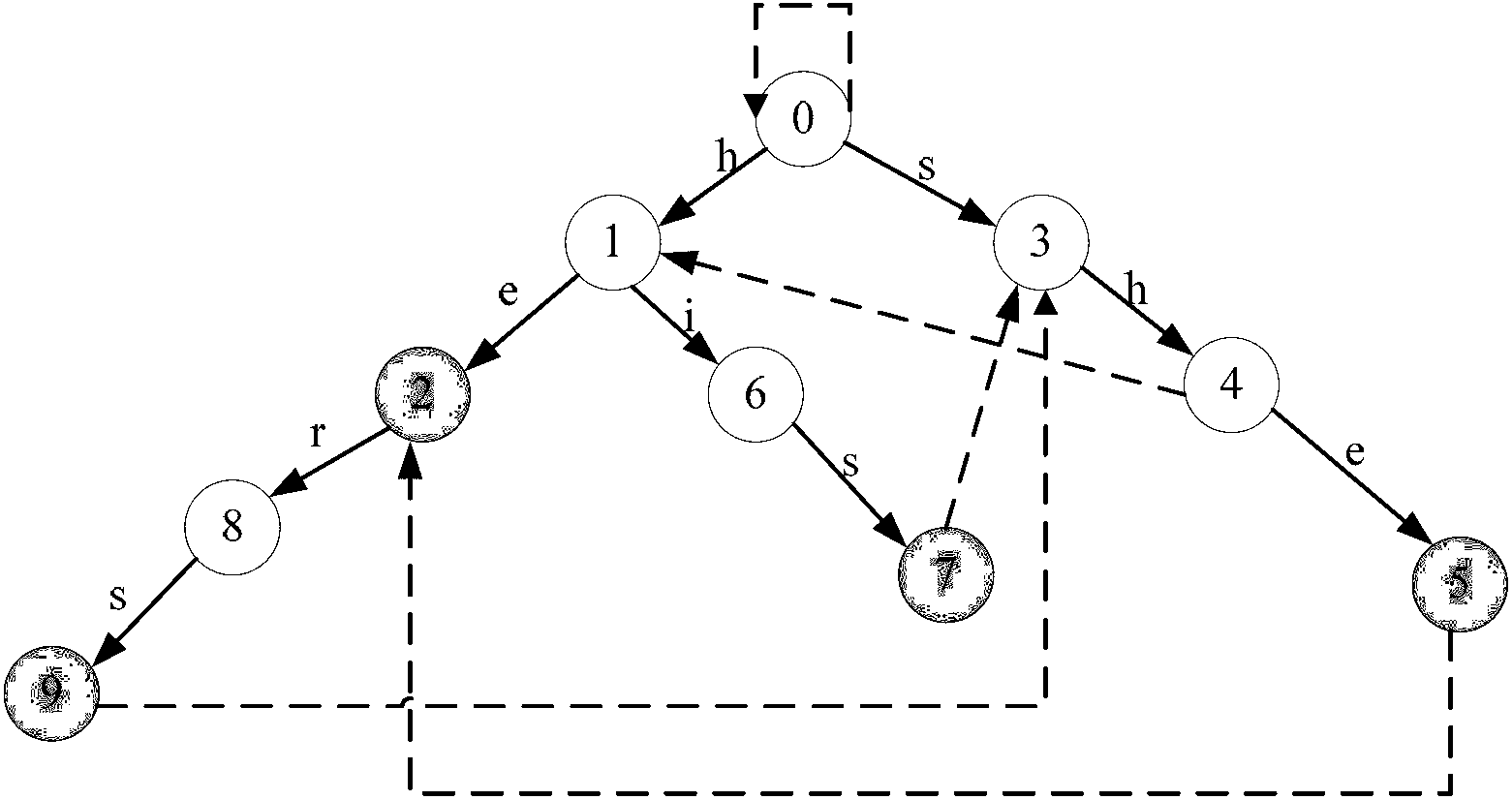 Application identification method and application identification device