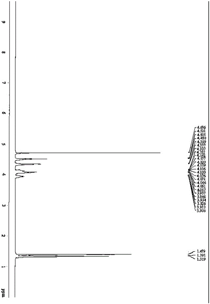 Chiral (2,2-dimethyl-1,3-dioxolane-4-yl)hydroxy mesylates, and preparing method and applications thereof