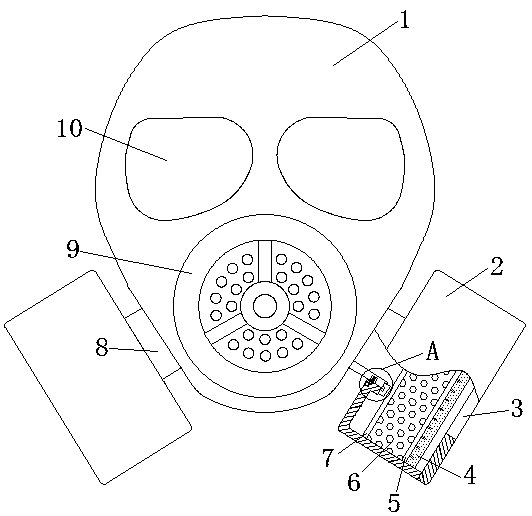 Gas mask with high tightness