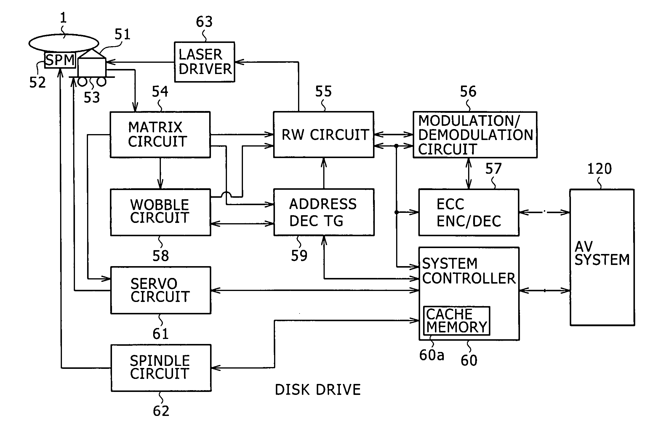 Recording medium, recording apparatus, reproduction apparatus, recording method and reproduction method