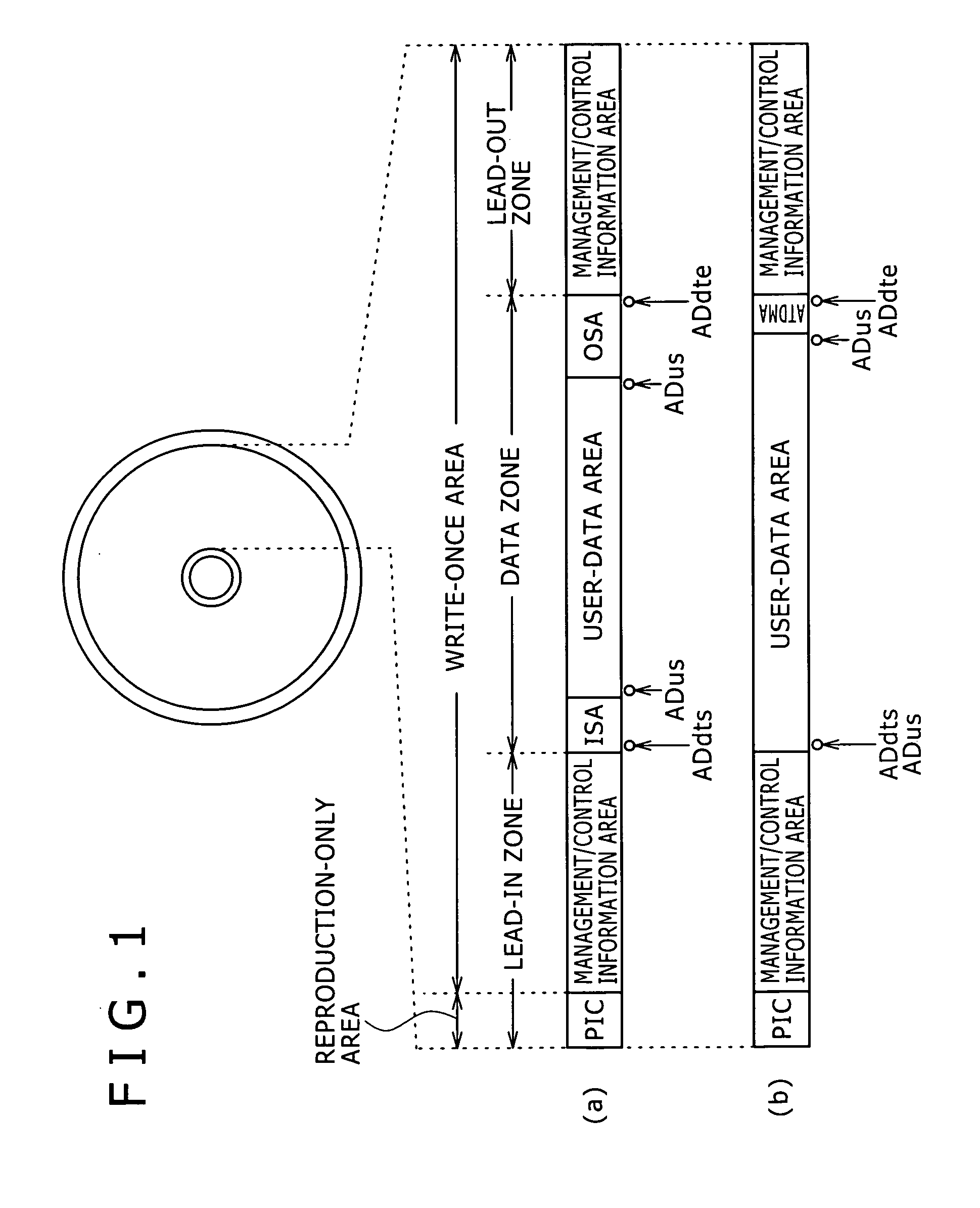 Recording medium, recording apparatus, reproduction apparatus, recording method and reproduction method