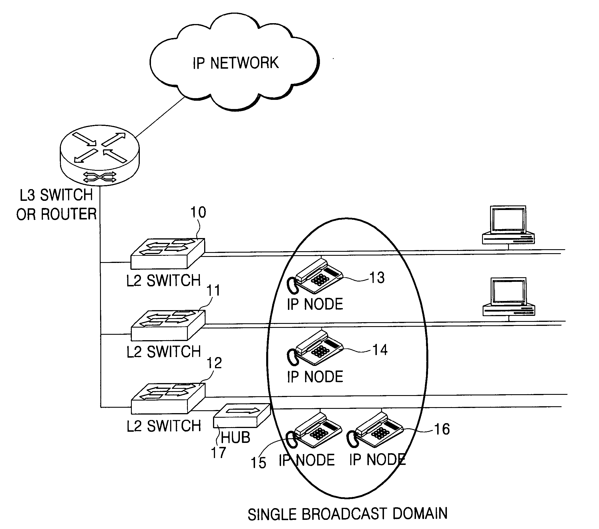 Network switch and method of preventing IP address collision