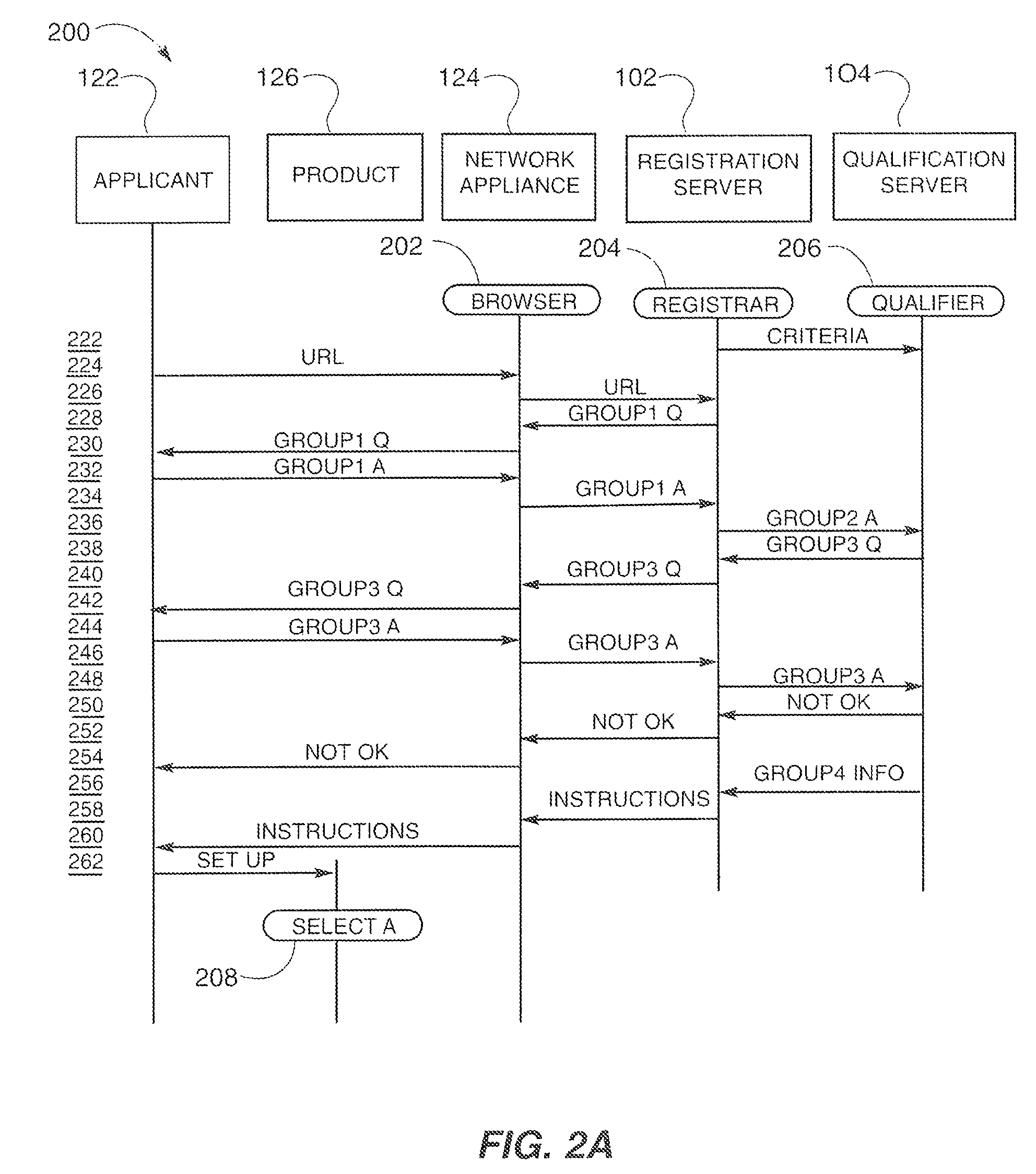 Systems and methods for qualified registration