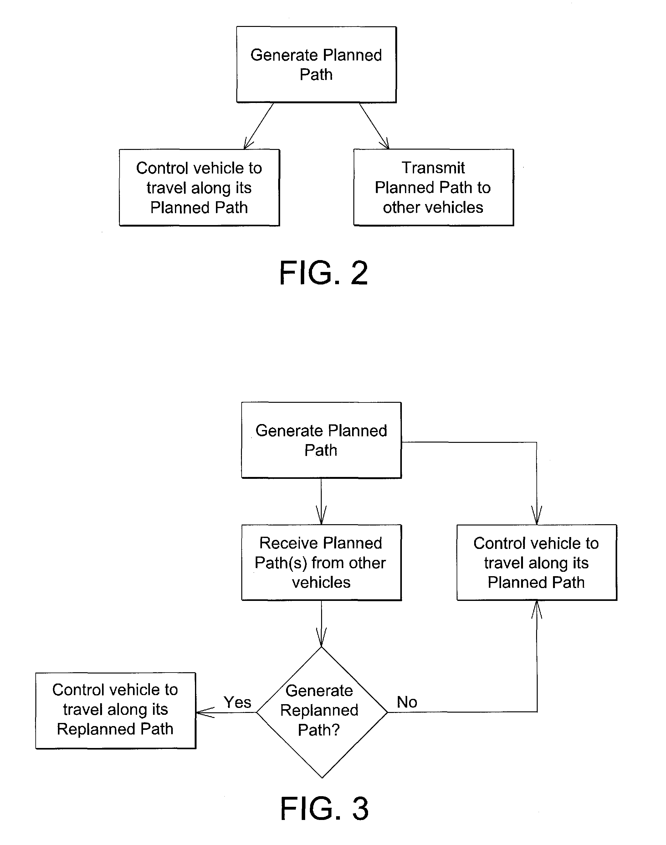 Autonomous vehicle and method for coordinating the paths of multiple autonomous vehicles