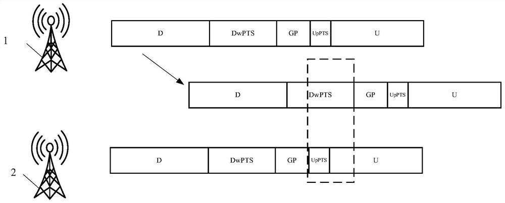 Downlink signal transmission method, device, computer readable storage medium and base station