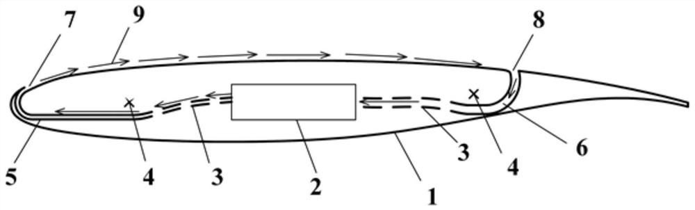 Deformable flap with enhanced blowing-suction synergistic high lift force