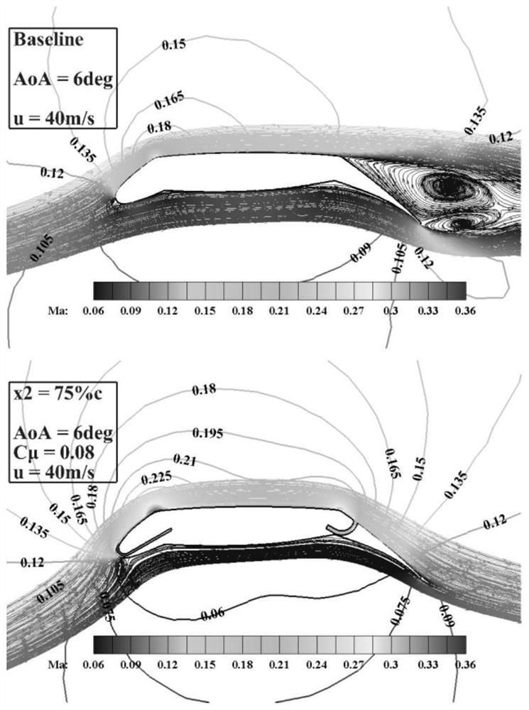 Deformable flap with enhanced blowing-suction synergistic high lift force