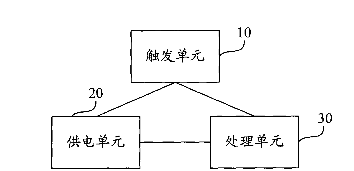 Data protection method and data protection device of movable storage equipment and movable storage equipment