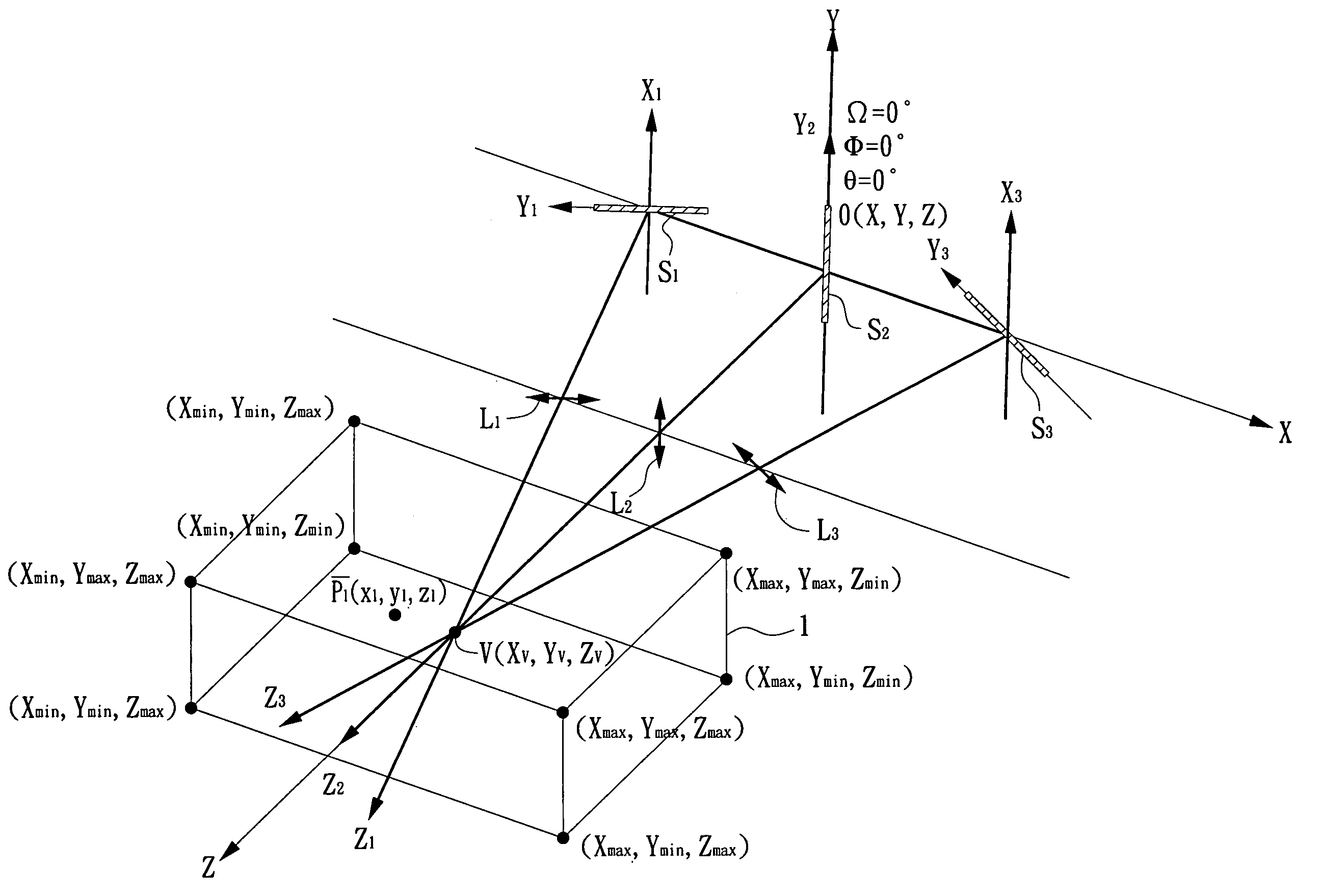 Three-dimensional mouse apparatus