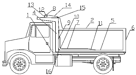 Self-dumping transport vehicle