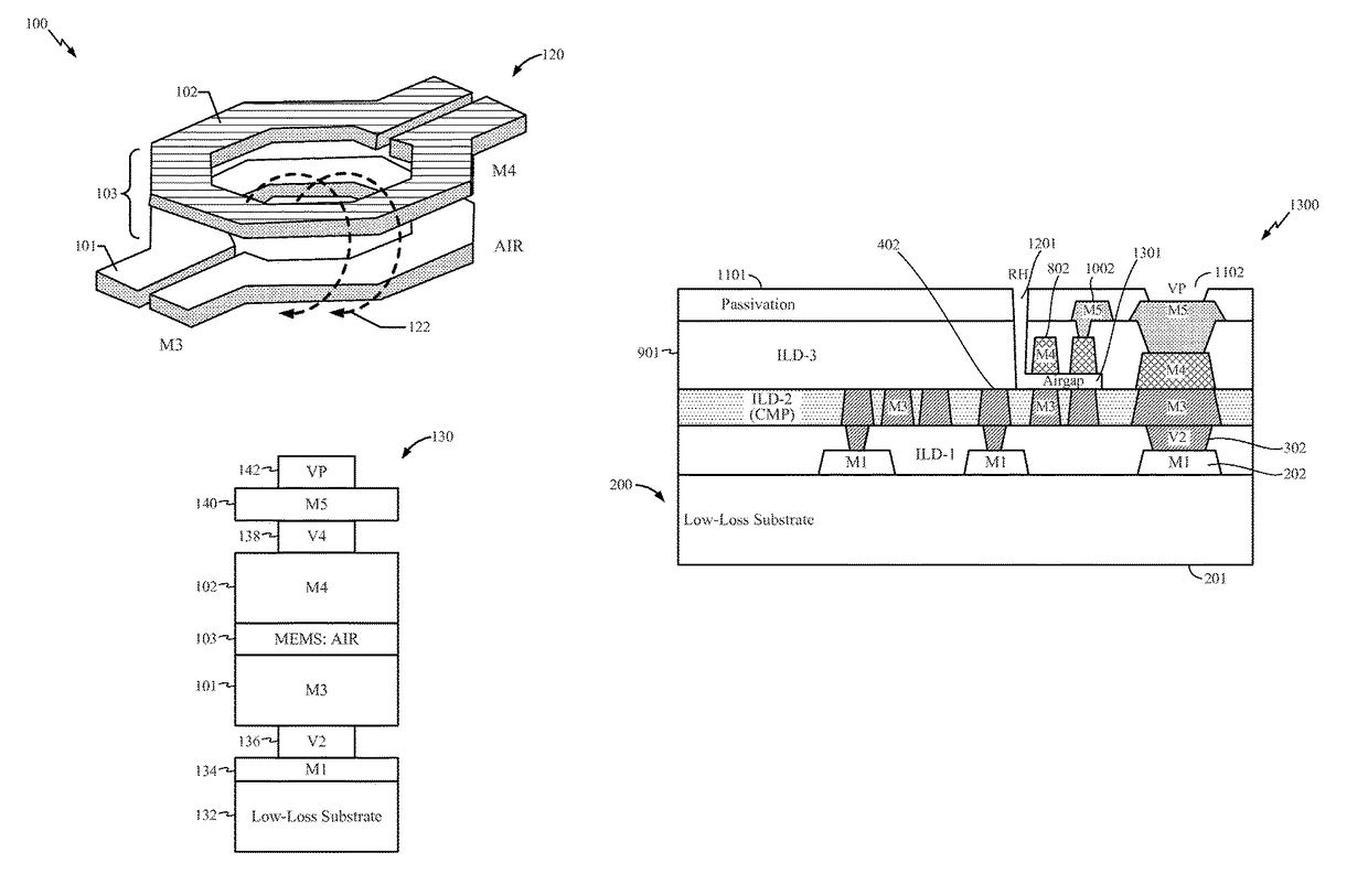 Vertical-coupling transformer with an air-gap structure