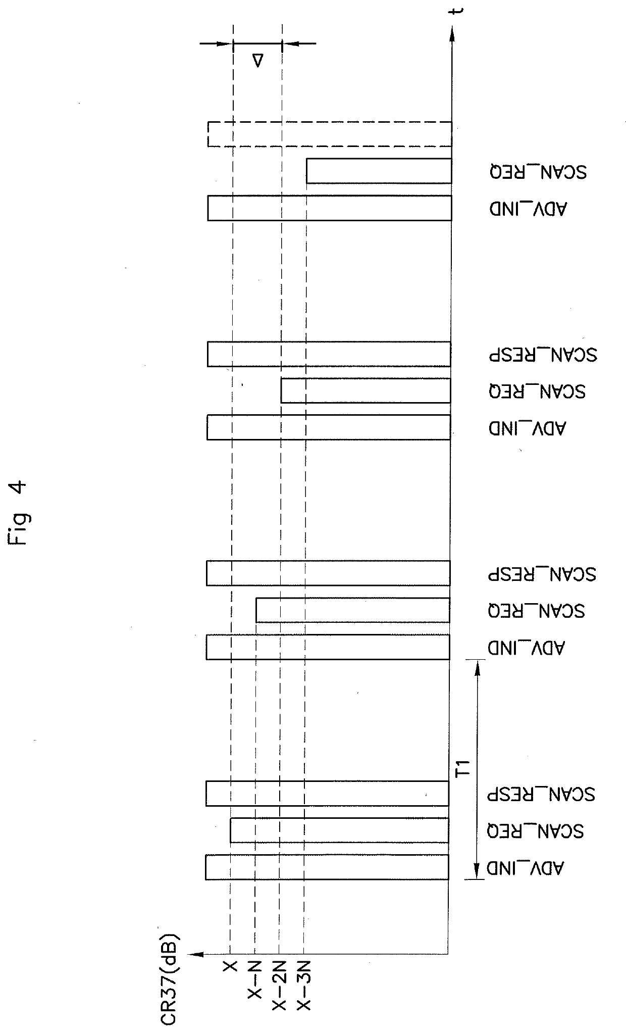 Process for Detection of a Portable User Device in a Predetermined Zone on the Inside of or on the Outside of a Vehicle by Ultra High Frequency, Associated Detection Device and Associated User Device