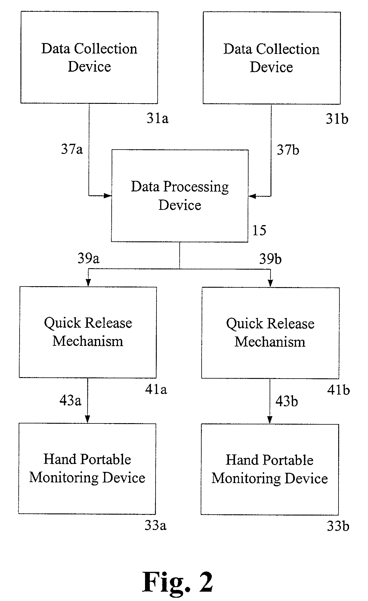 Hand portable monitoring device for monitoring personnel presence at a location