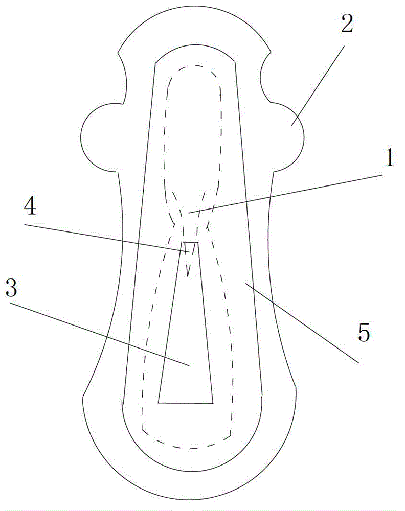 Leakage-proof strip for sanitary towels and leakage-proof sanitary towel