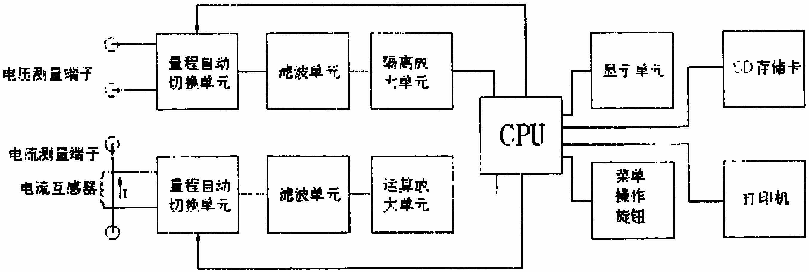 Digital frequency selection measuring system capable of resisting one hundred thousand times of interference