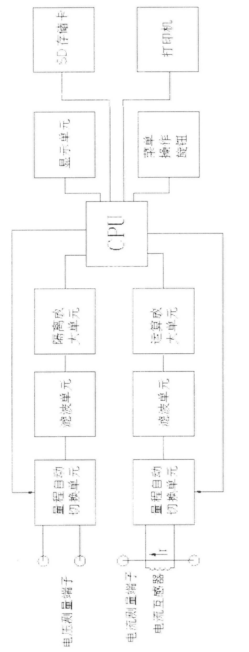 Digital frequency selection measuring system capable of resisting one hundred thousand times of interference