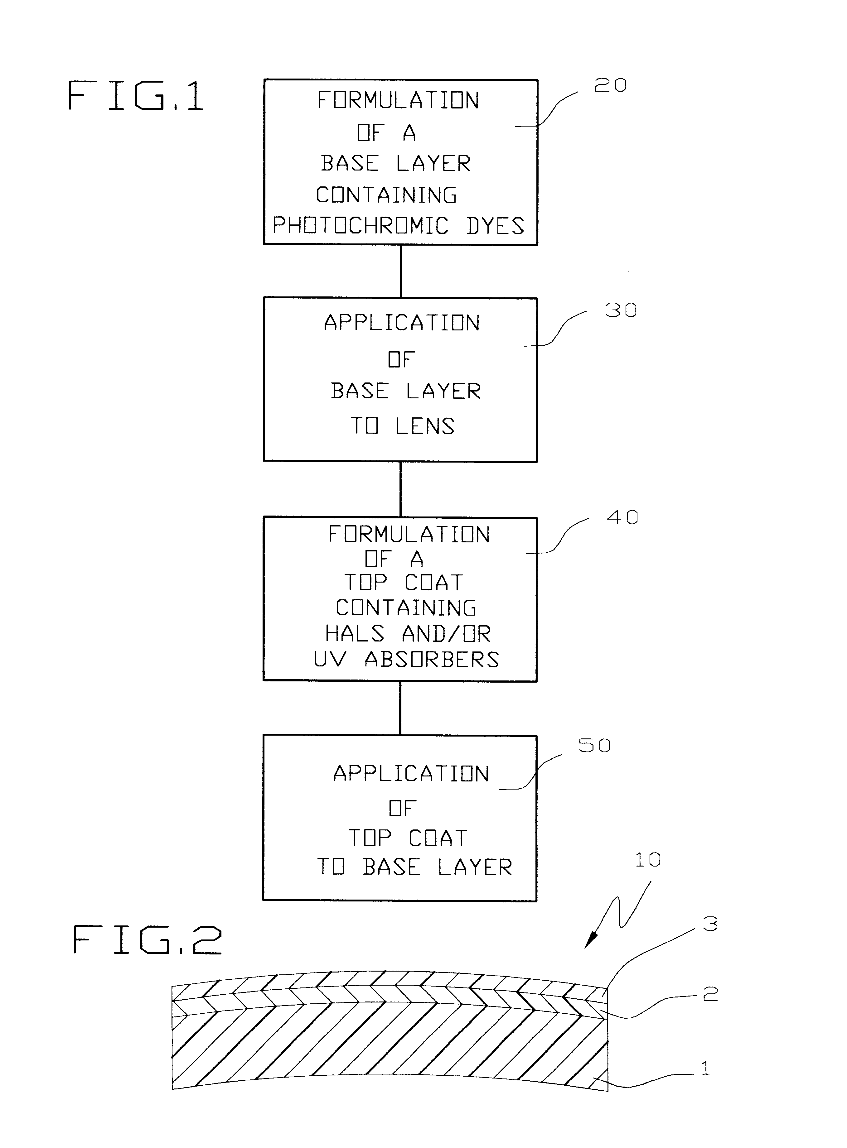 Top stabilized photochromic lens system