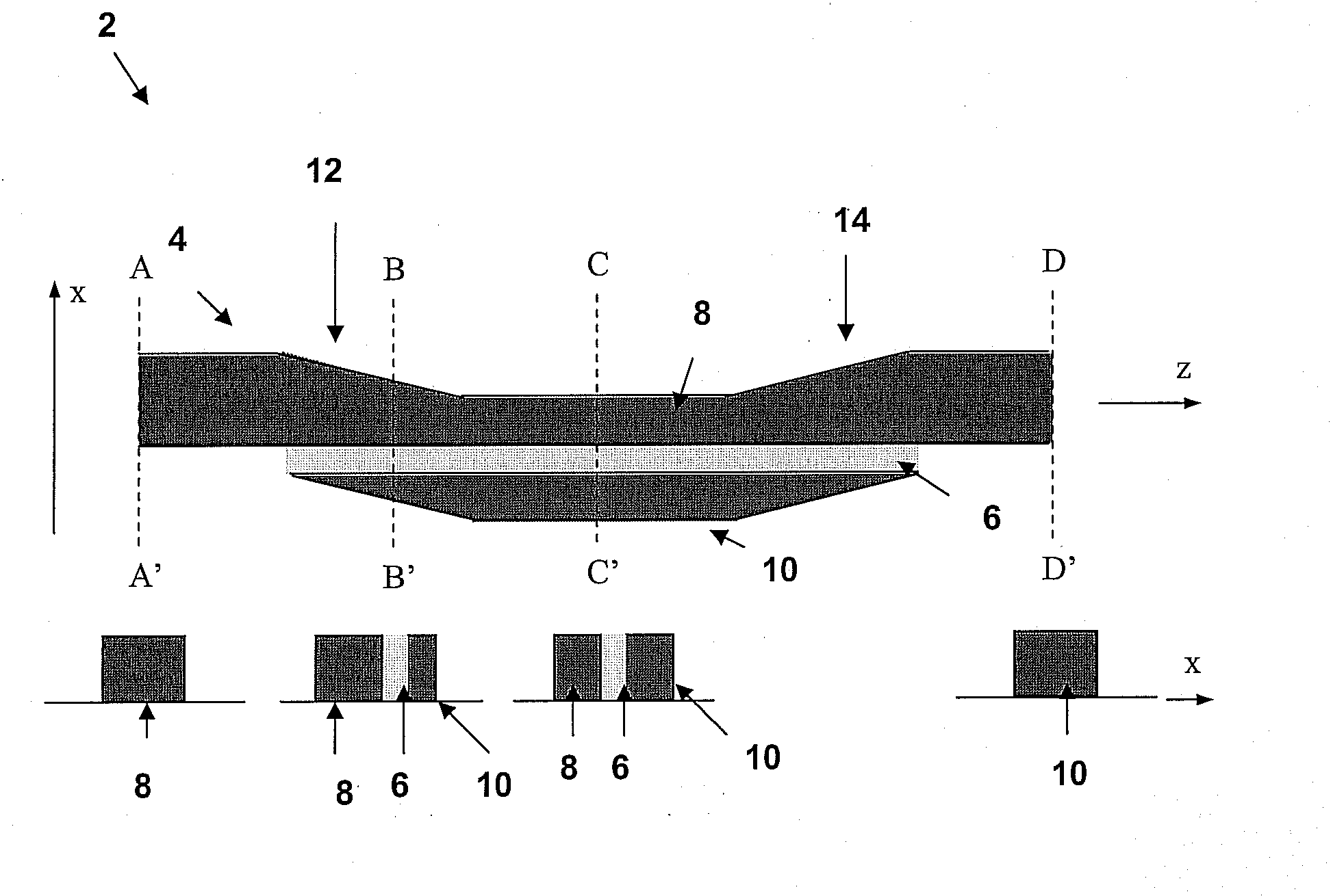 Mode transformers for low index high confinement waveguides