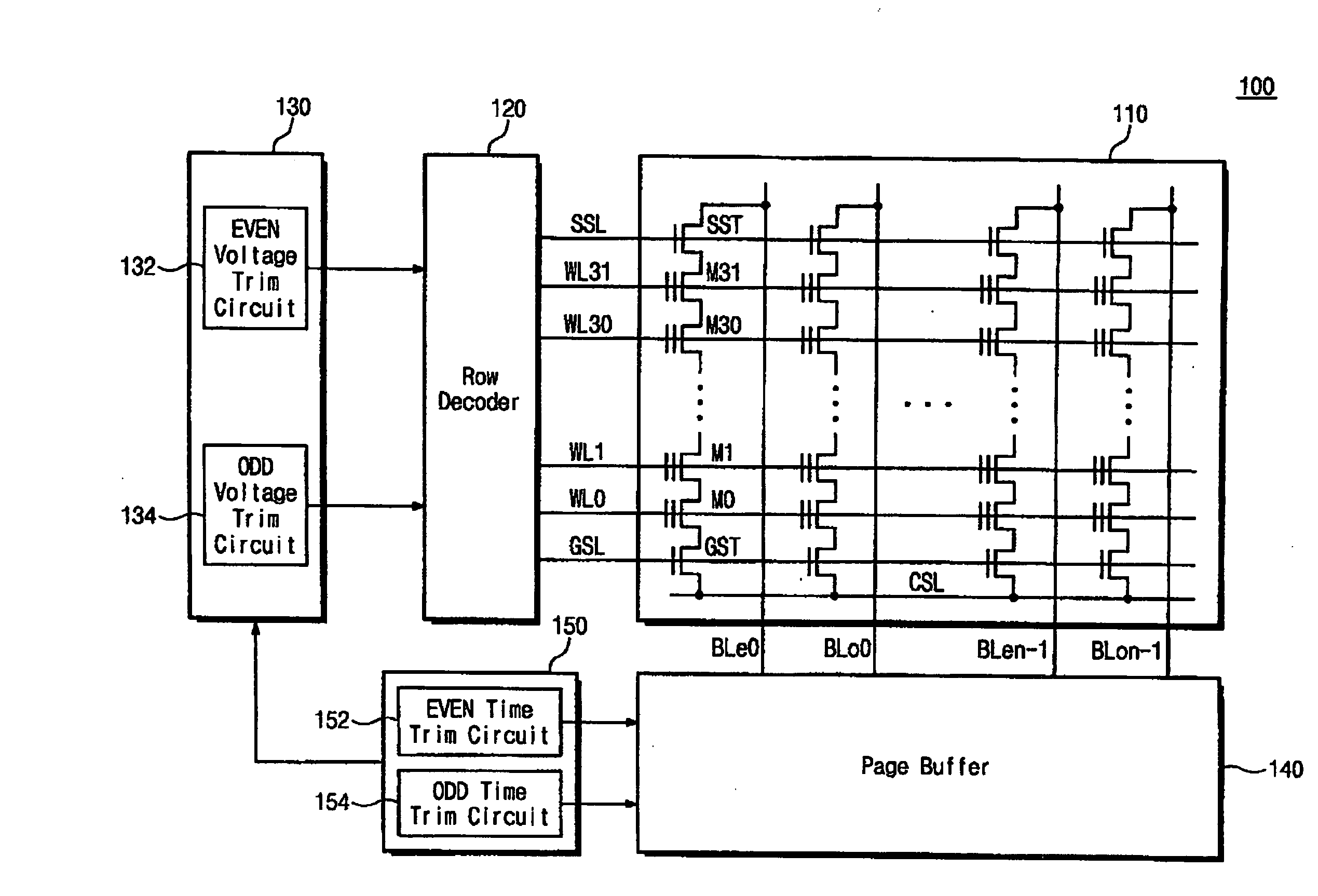 Nonvolatile memory device and driving method thereof