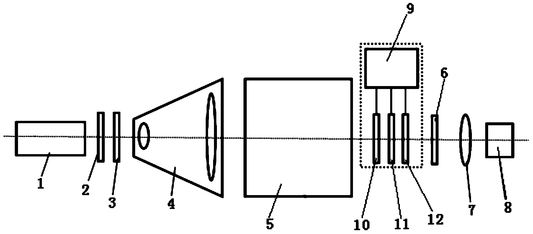 Polarization calibration and compensation device and method of polarization laser radar