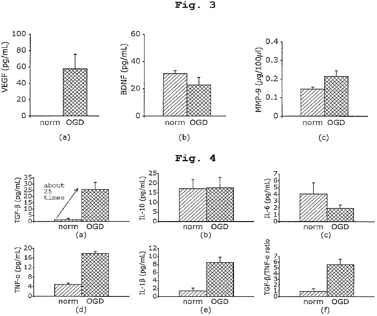 Cell preparation and method for producing cell preparation