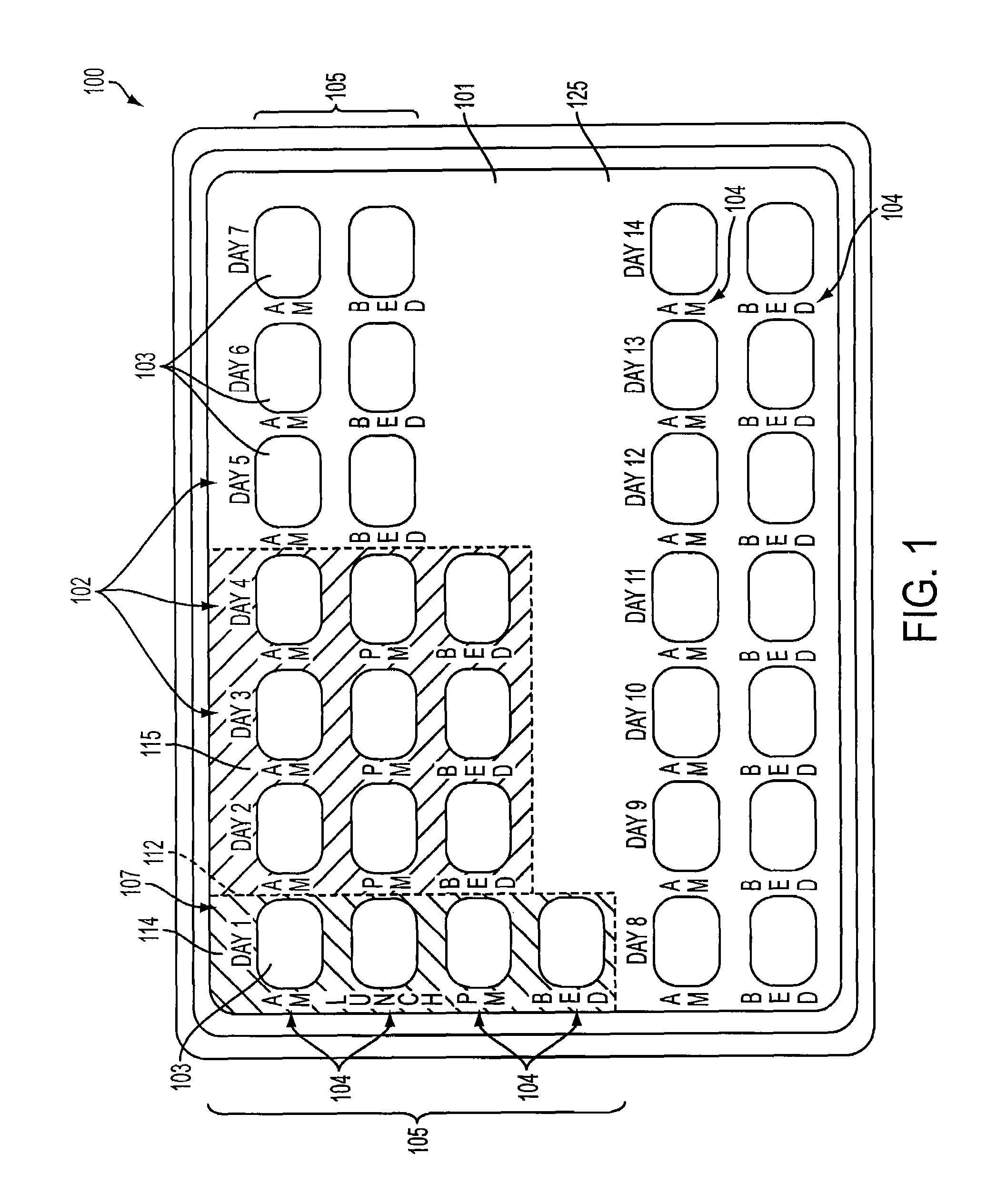 Dispenser for progestin used for acute and maintenance treatment of DUB