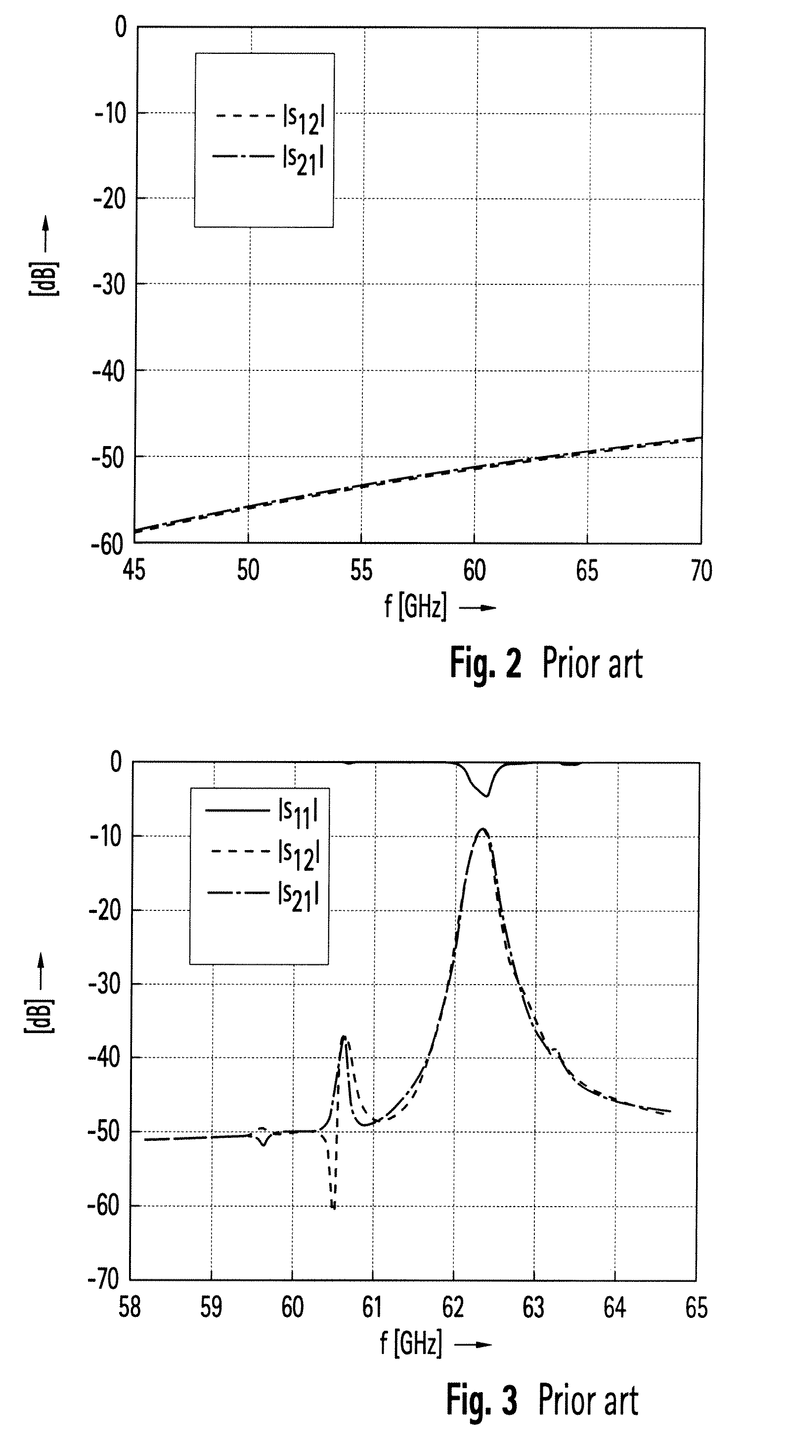 Ferrite filter comprising aperture-coupled fin lines