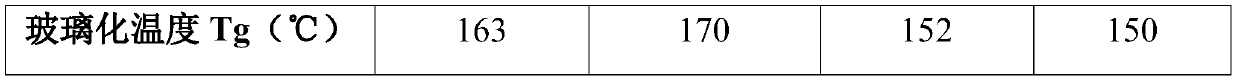 Halogen-free resin composition, highly-flame-retardant printed circuit board and display equipment