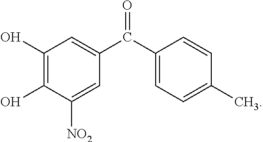 Treating various disorders with catechol-o-methyl-transferase inhibitors