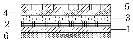 Waterproof chemical fiber cloth