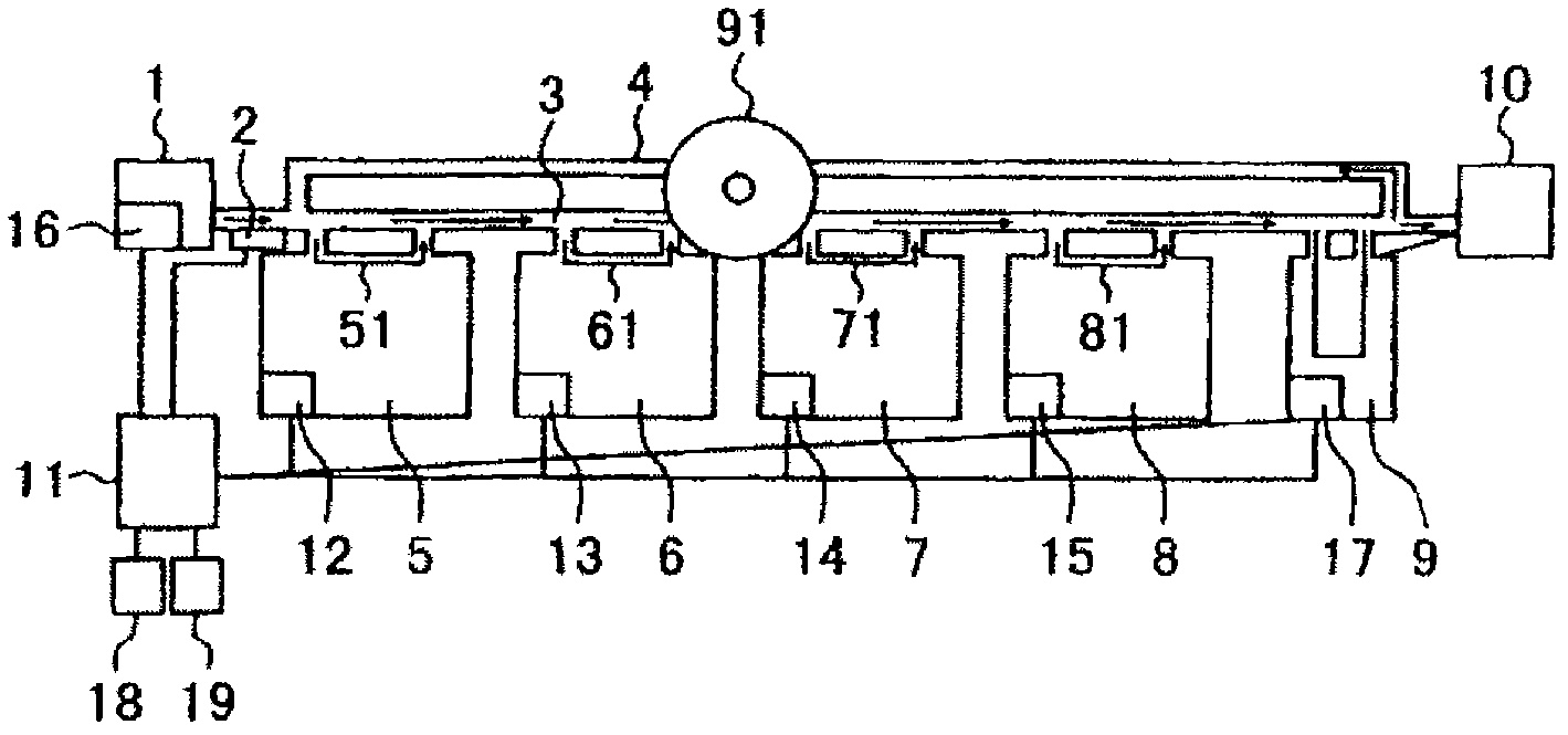 Automatic analyzer