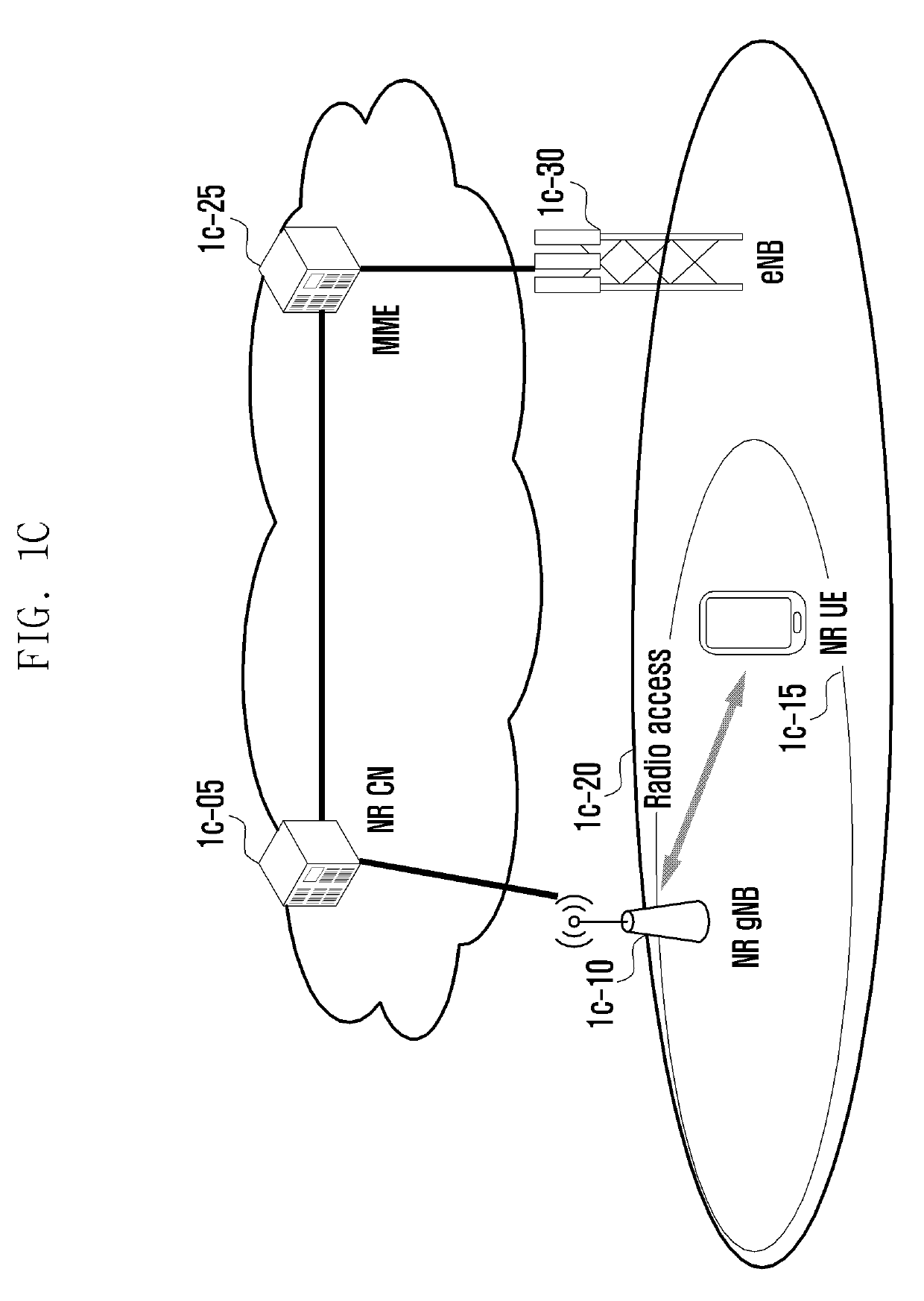 Structure of mac sub-header for supporting next generation mobile communication system and method and apparatus using the same