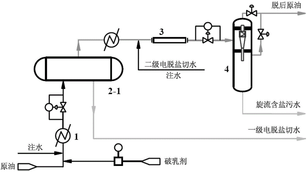 Crude oil desalting method and device based on electric field-swirl combination