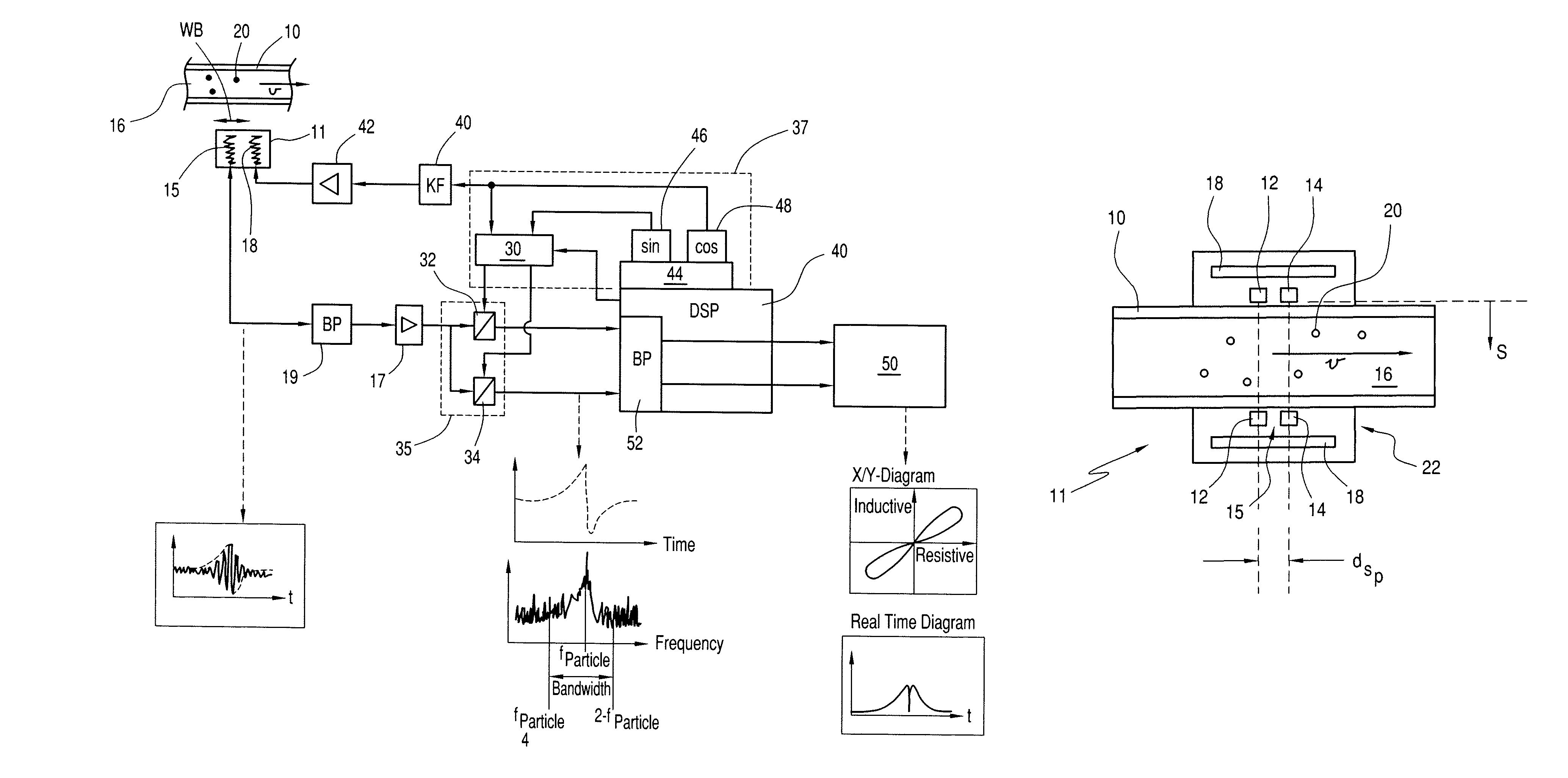 Device and process for detecting particles in a flowing liquid