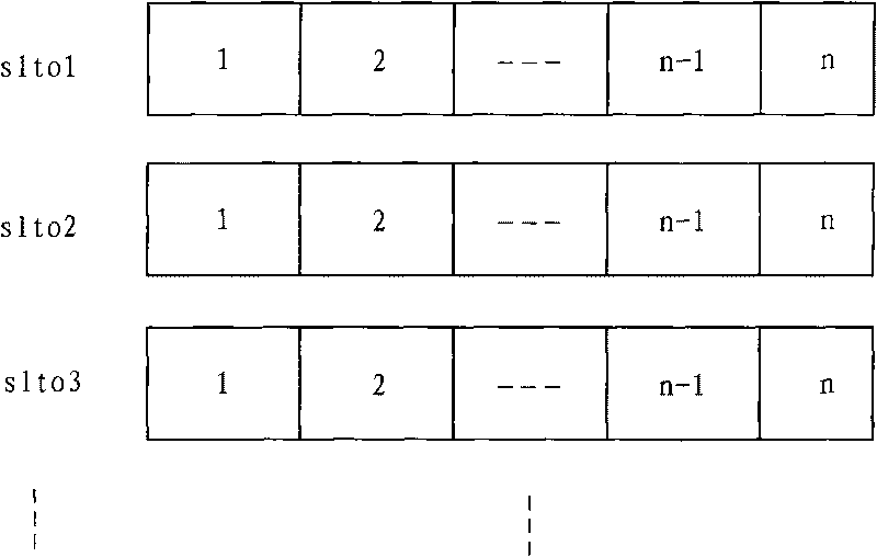 Method for dynamically caching DVB data