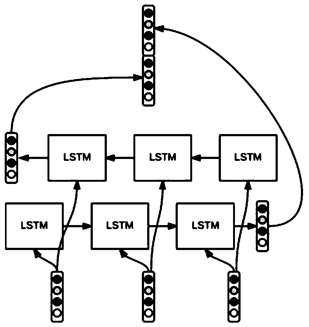 Medical cosmetology knowledge graph automatic construction method and system and storage medium