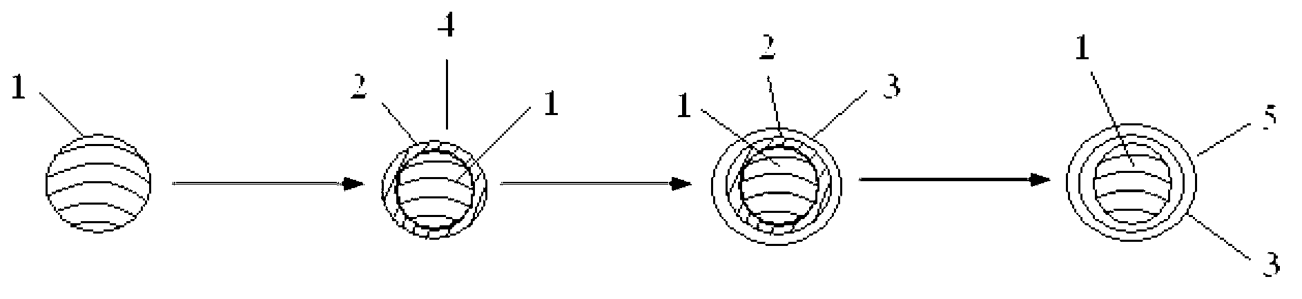 Silicon carbon composite material and preparation method thereof, lithium ion battery containing same