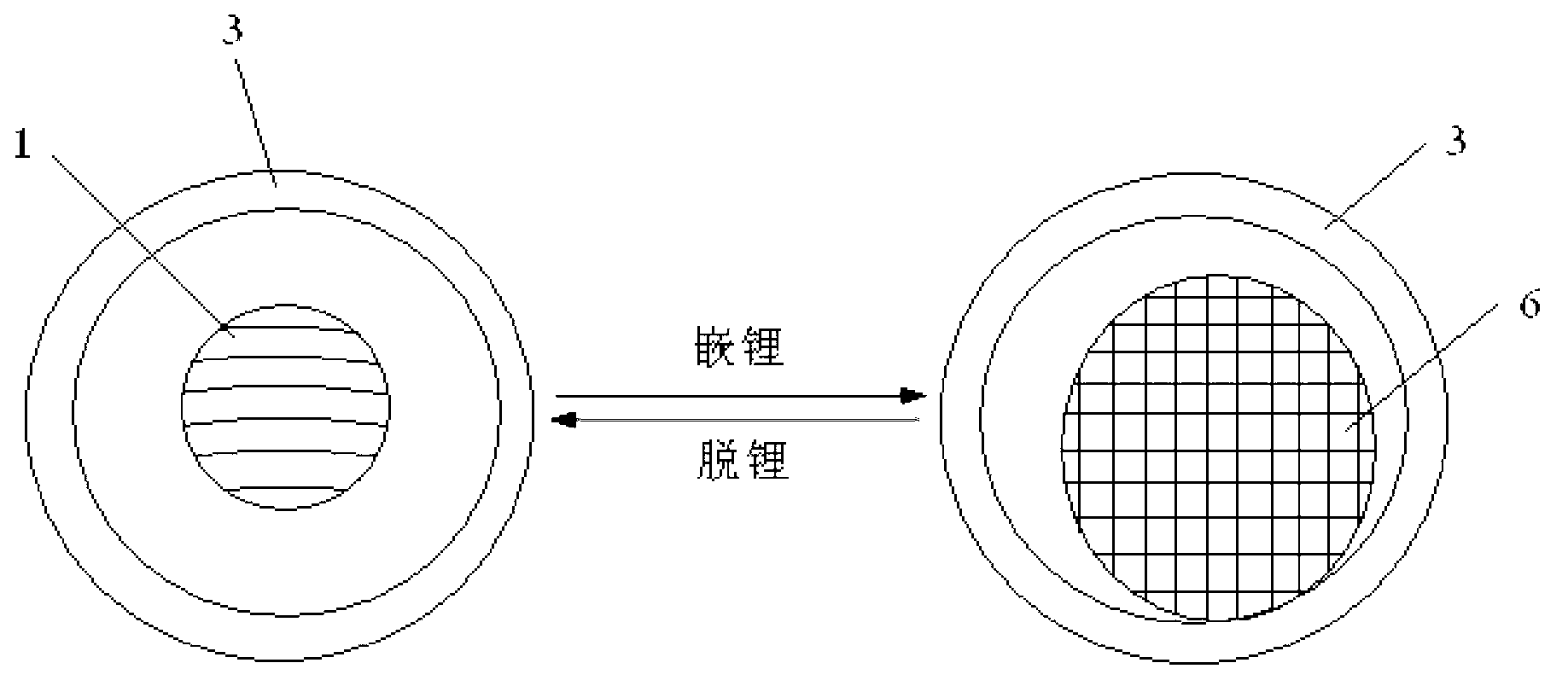 Silicon carbon composite material and preparation method thereof, lithium ion battery containing same