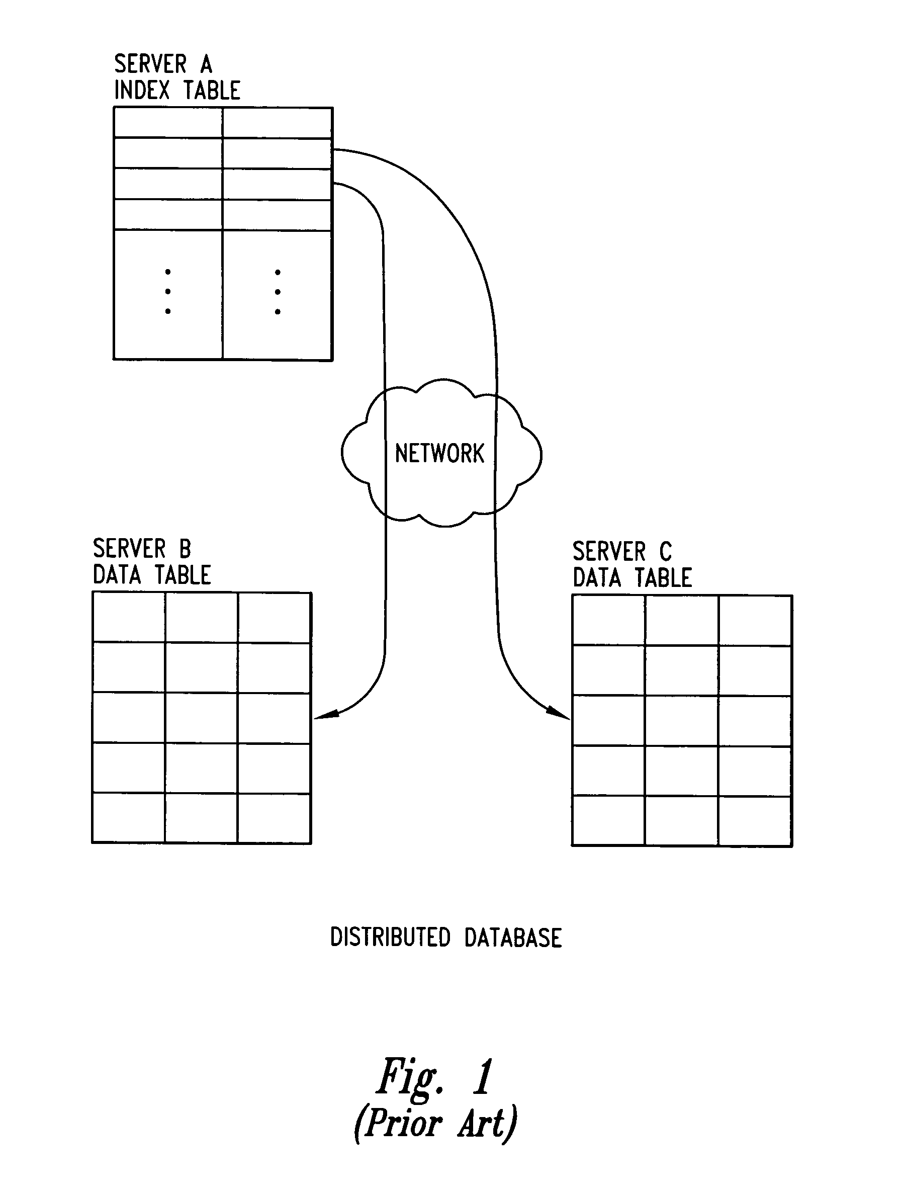 System for discrete parallel processing of queries and updates