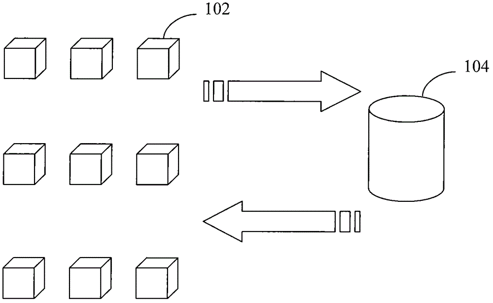 Cloud-based sample database dynamic maintaining method