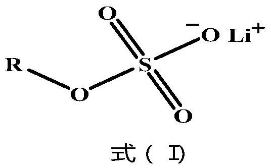 High-voltage electrolyte containing sulfate lithium salt additive and lithium ion battery containing electrolyte