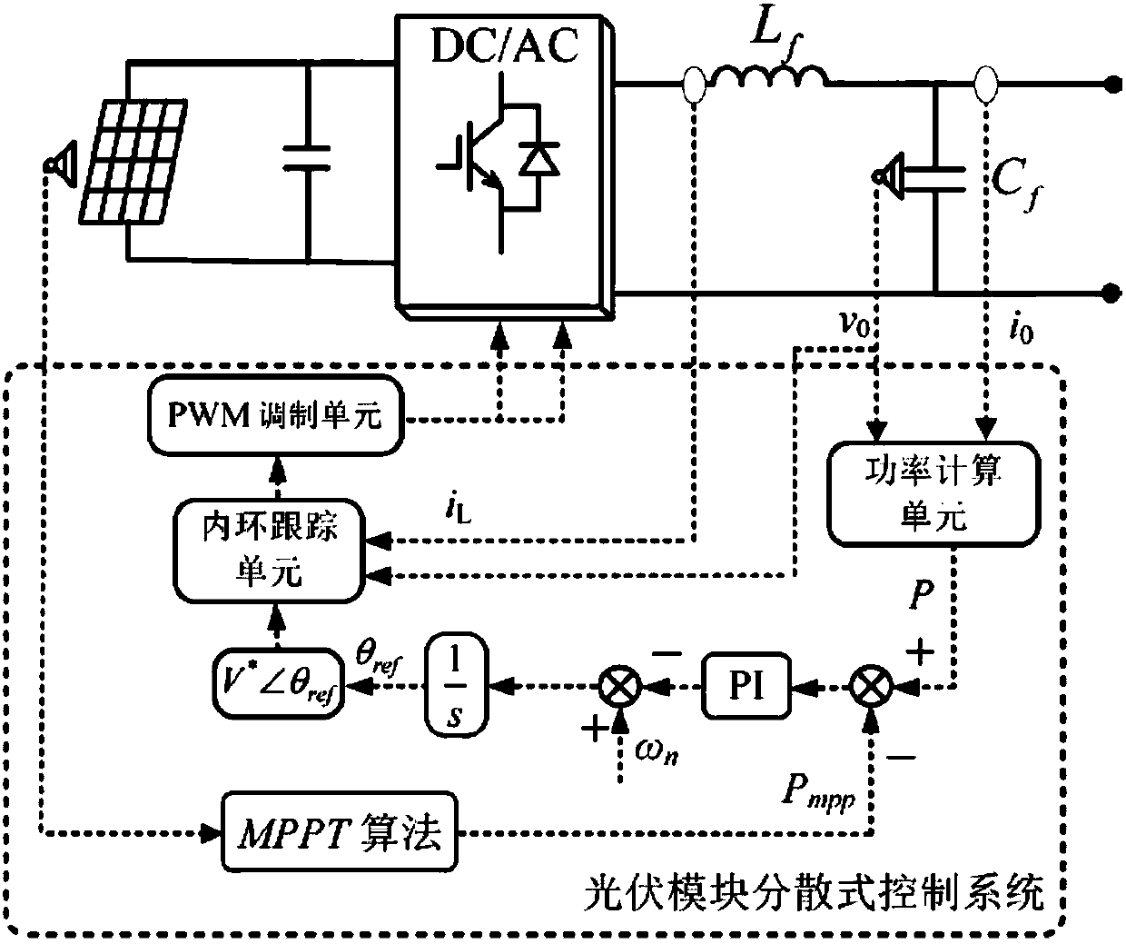 Series-parallel inverter combined optical storage microgrid structure and control method