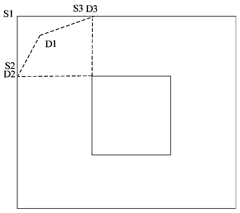 Image distortion correction method and system