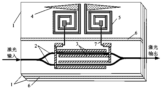 Integrated optical waveguide electric field sensor and electric field measurement system utilizing same