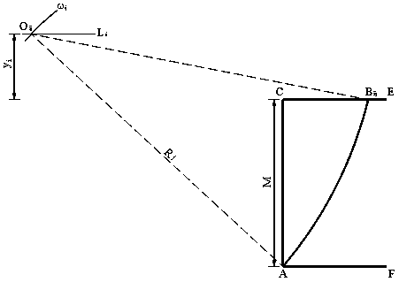 A Method of Determining the Depth of Sliding Slabs in Coal Wall and Its Slipping Risk