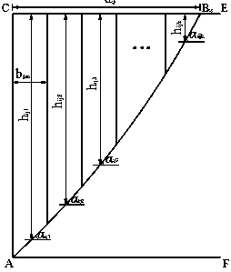 A Method of Determining the Depth of Sliding Slabs in Coal Wall and Its Slipping Risk