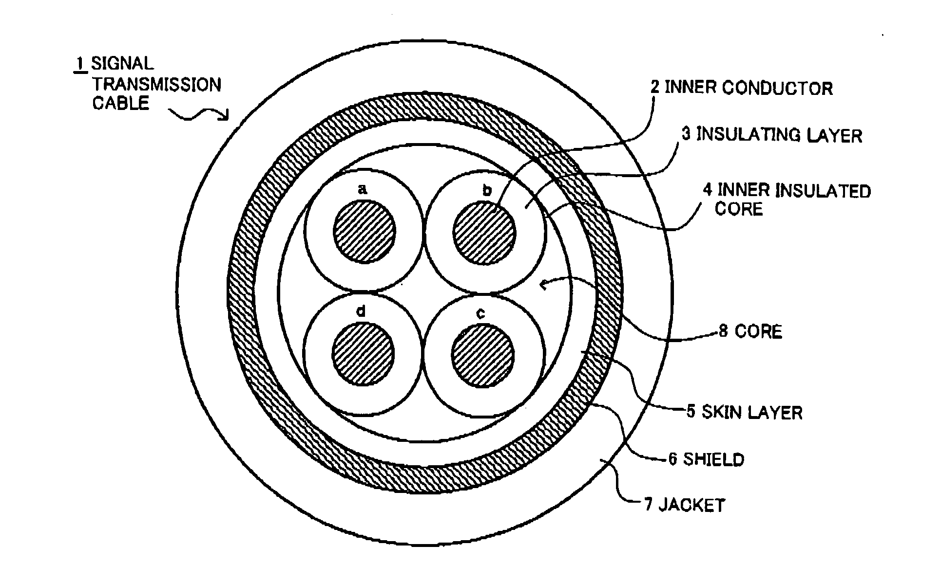 Signal transmission cable and multi-wire cable