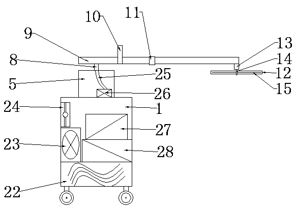 Brush cutter for trimming green belts