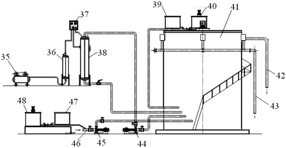 Bag opening and emptying machine of municipal solid waste treatment system